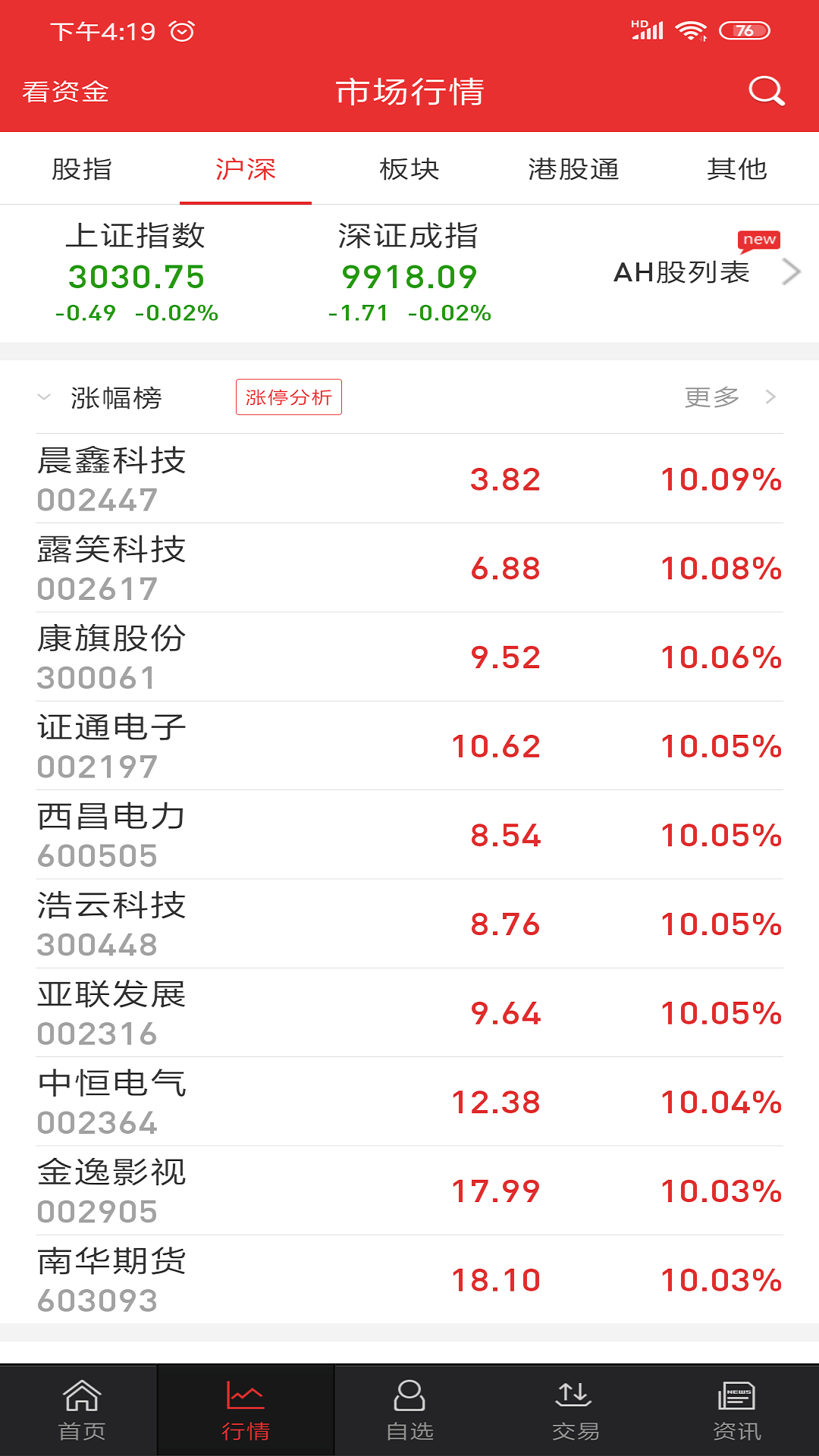 精彩截图-中邮同花顺2026官方新版