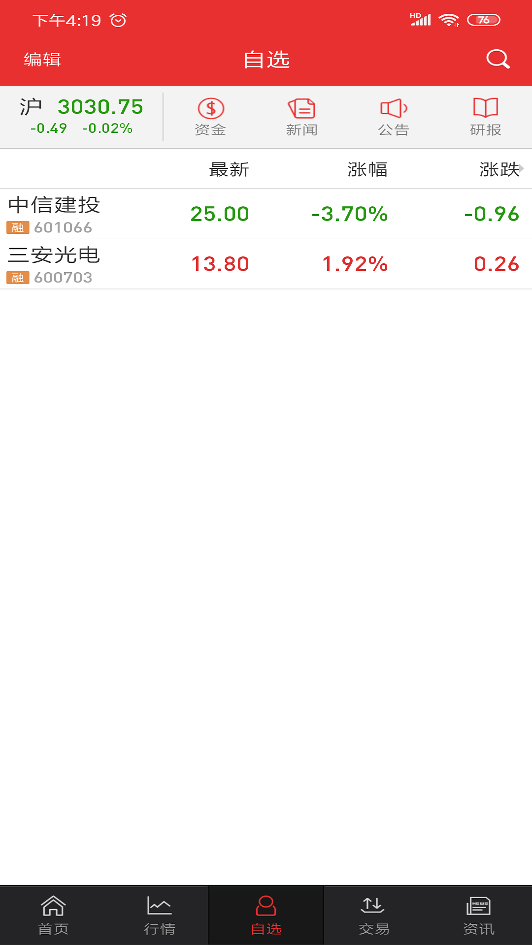 精彩截图-中邮同花顺2026官方新版