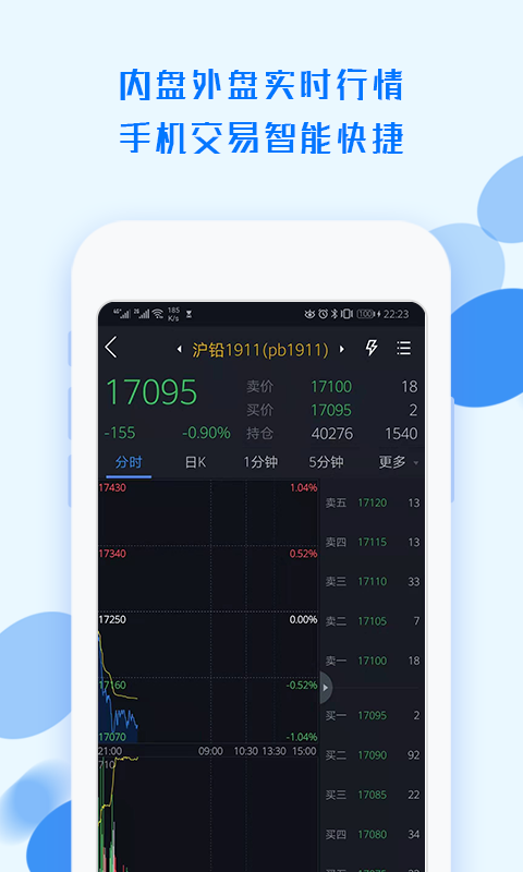 精彩截图-中航期货翼期通行2026官方新版