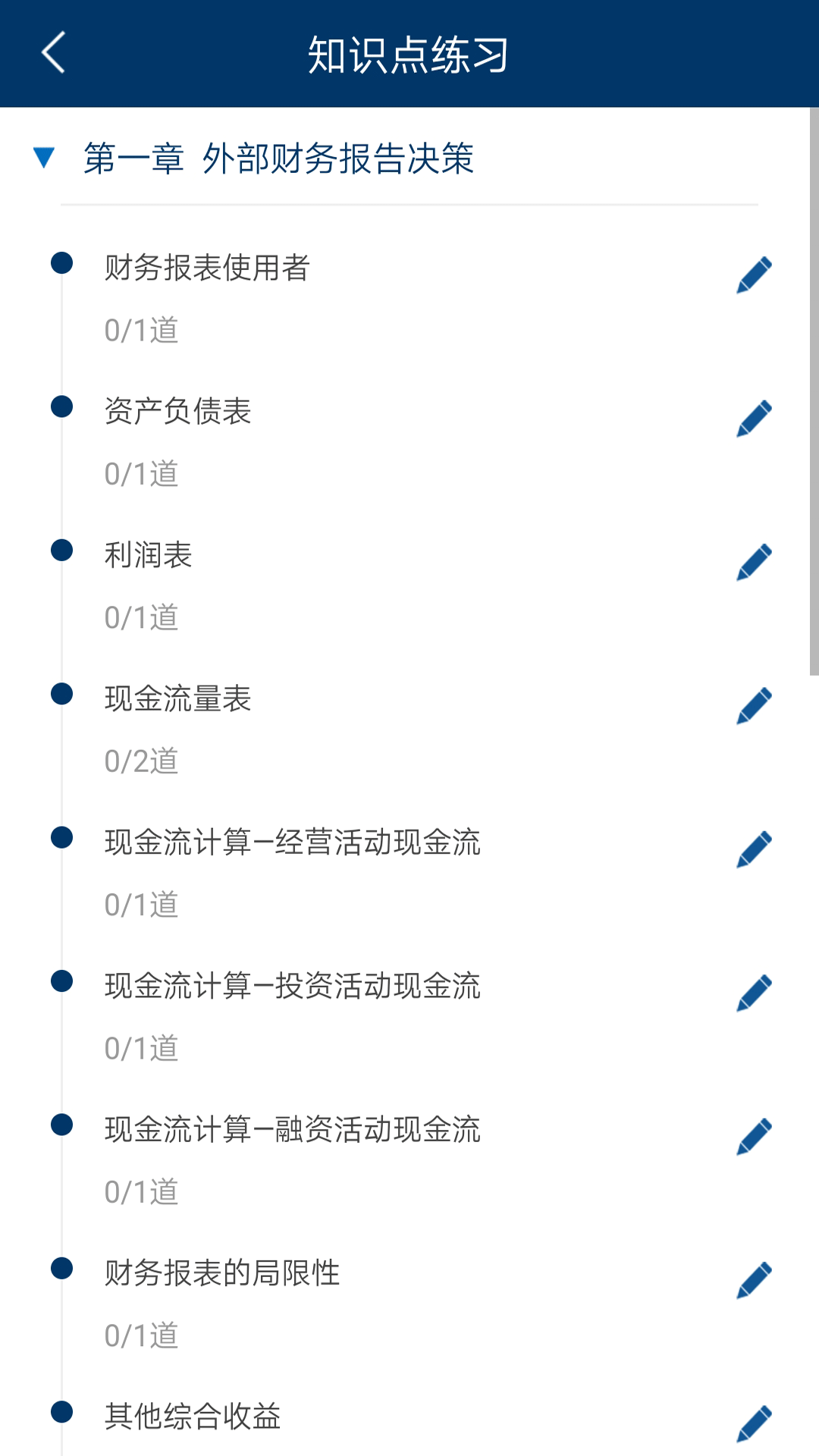精彩截图-CMA智题库2025官方新版