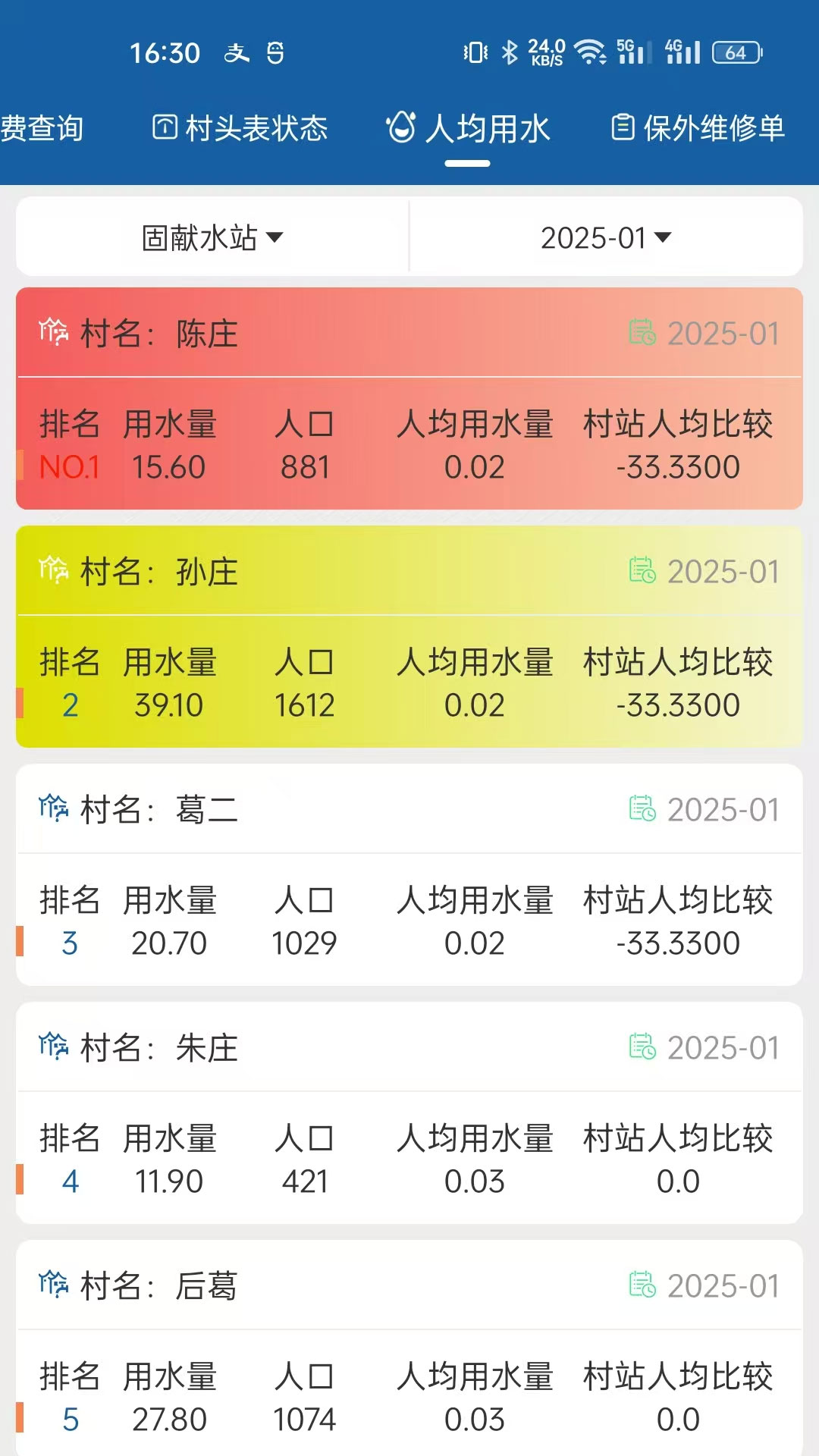 精彩截图-农村饮水节能增效管理系统2026官方新版