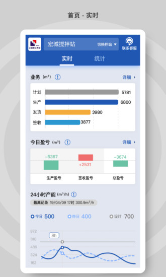 精彩截图-砼行2024官方新版