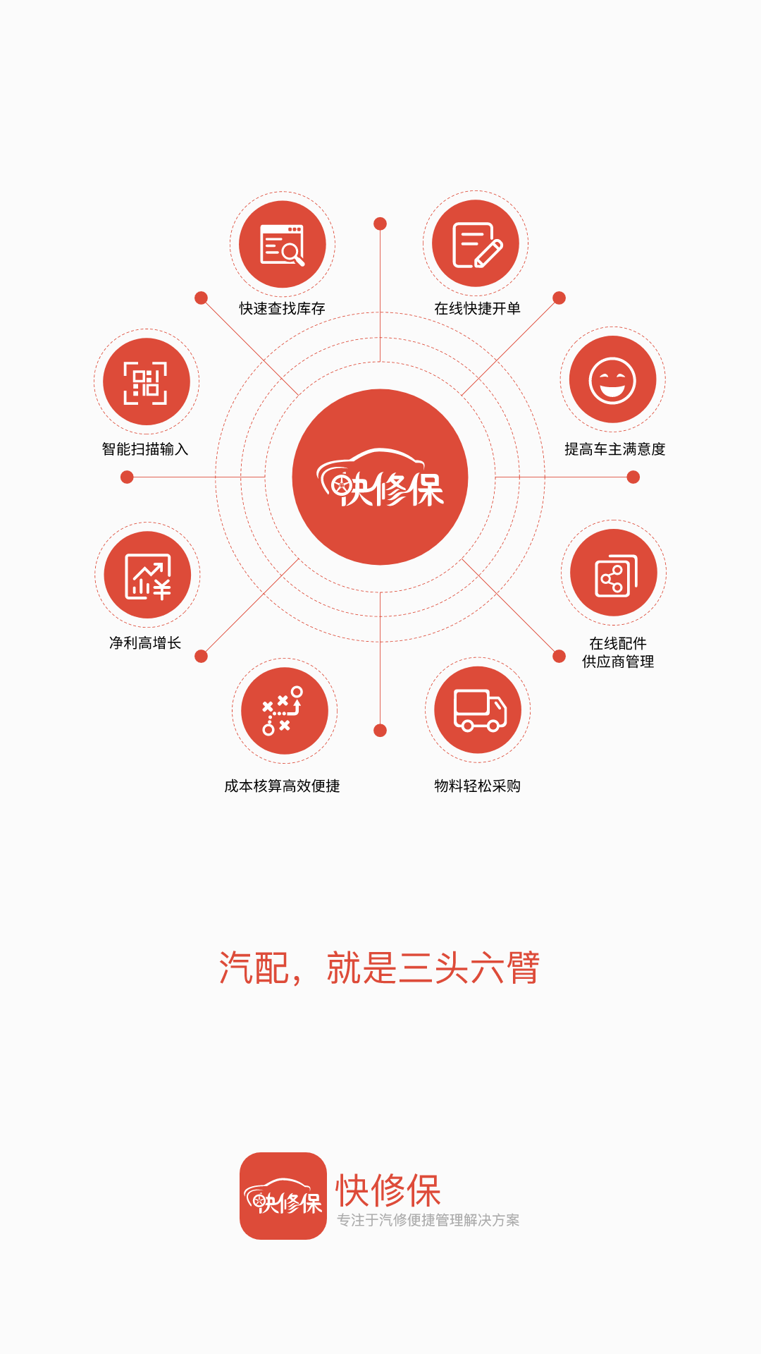 快修保 截图 1
