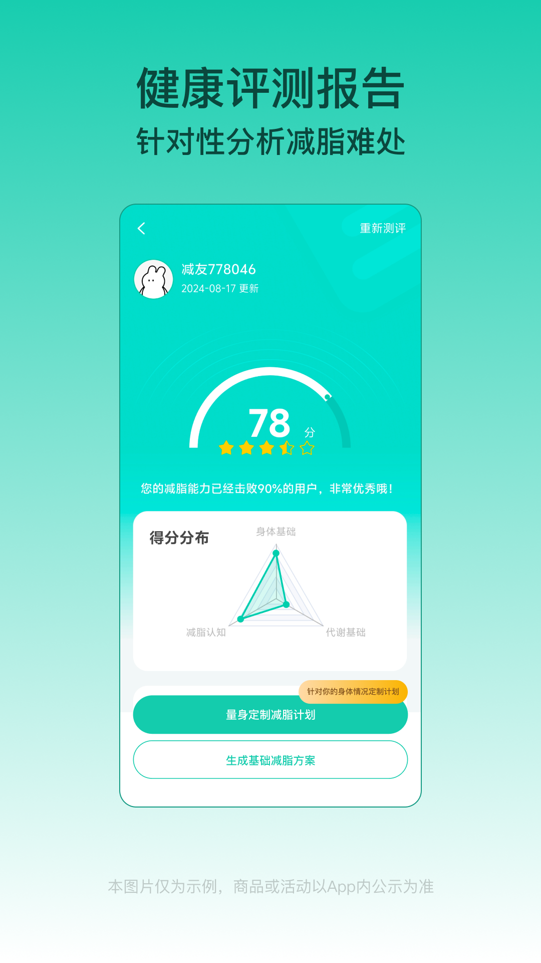 精彩截图-LEFU热量减肥法2025官方新版