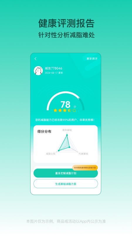 精彩截图-LEFU热量减肥法2026官方新版