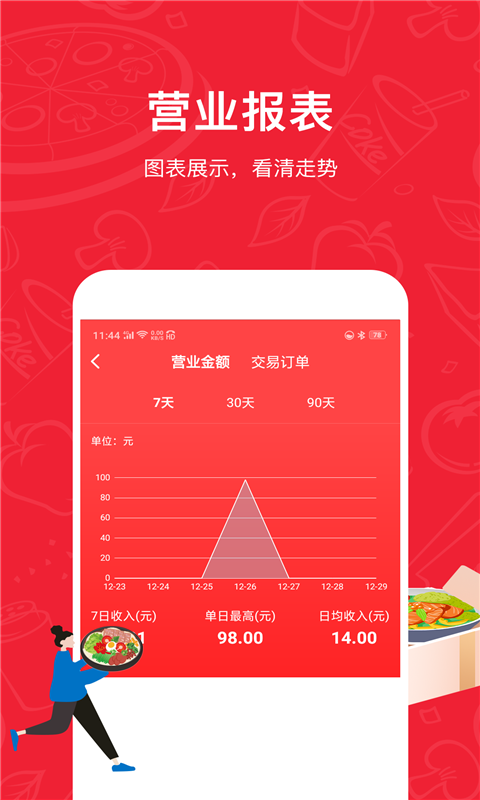 精彩截图-码点餐商家版2025官方新版