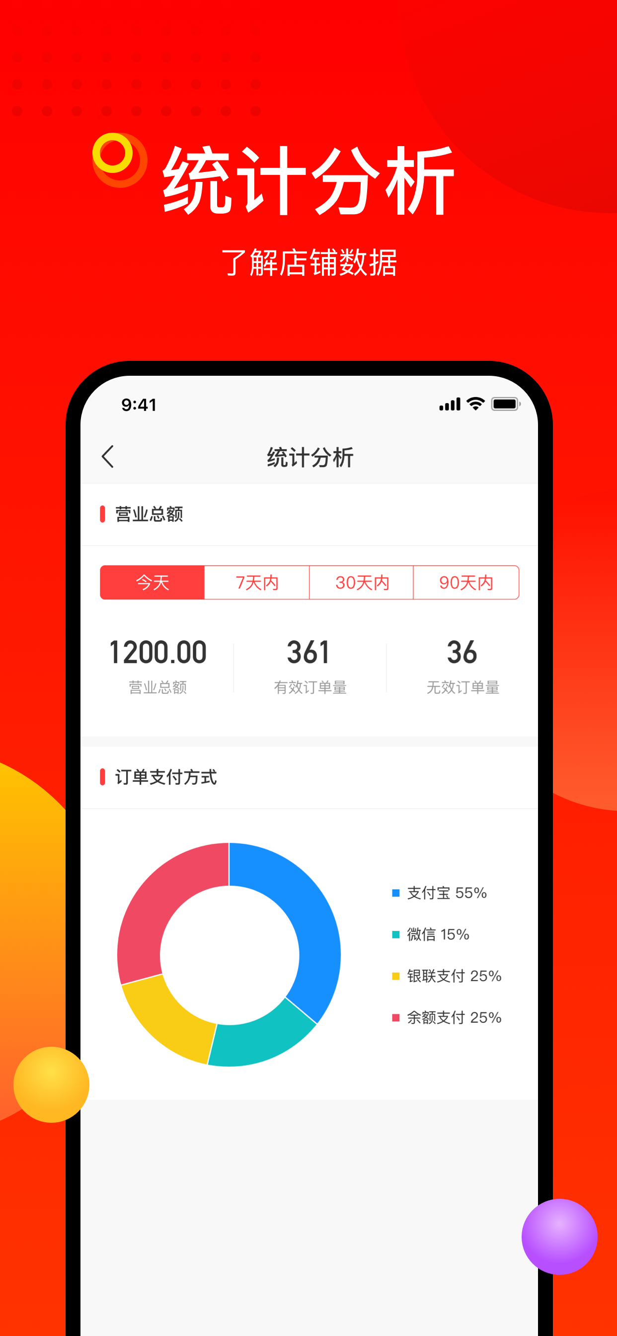 阳府井商家端截图