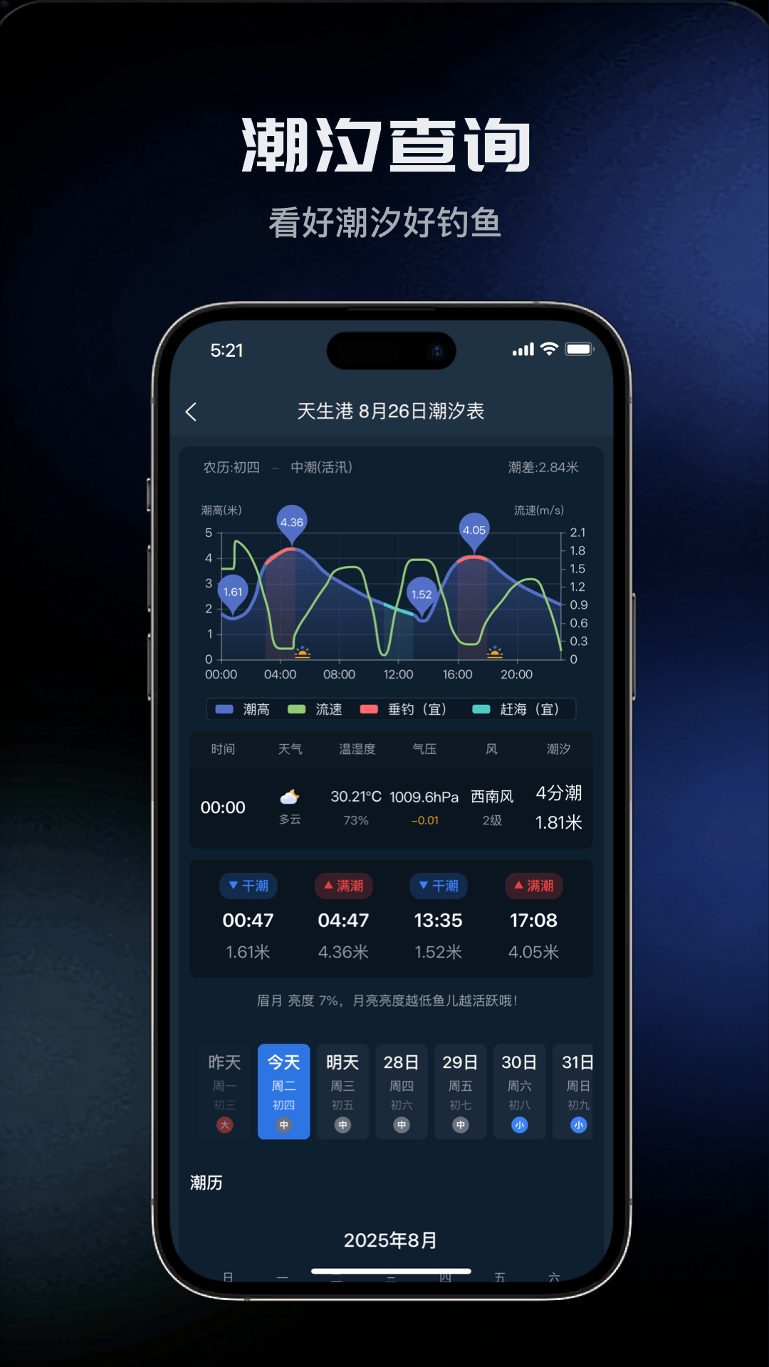 精彩截图-钓鱼天气预报2026官方新版