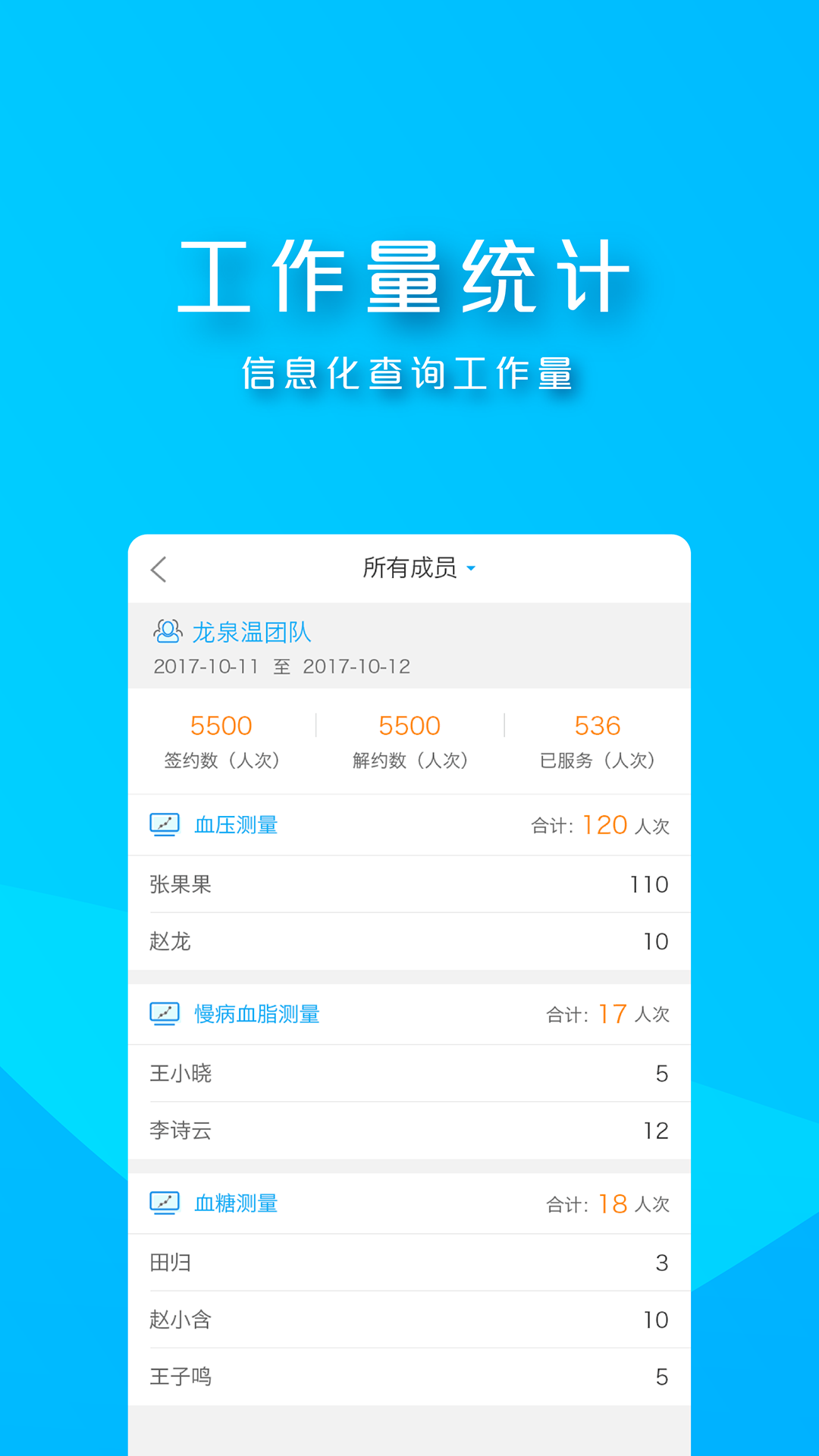 精彩截图-朝阳家医2024官方新版
