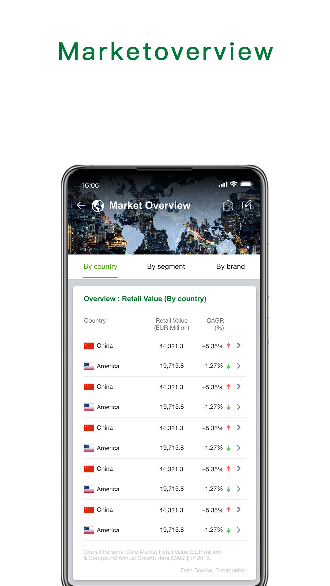 精彩截图-BASF D'litE3-X2026官方新版