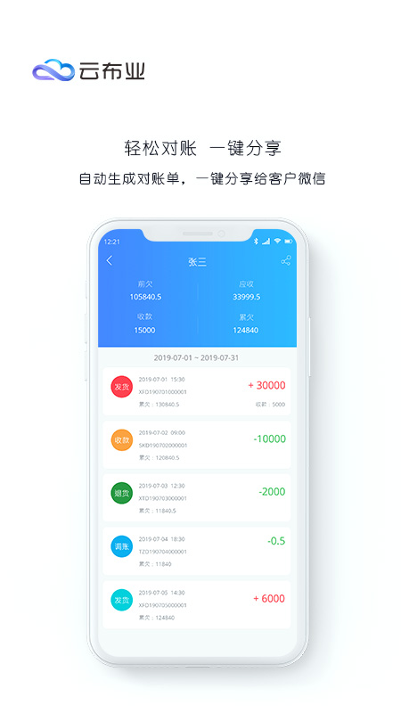 云布业安卓版高清截图