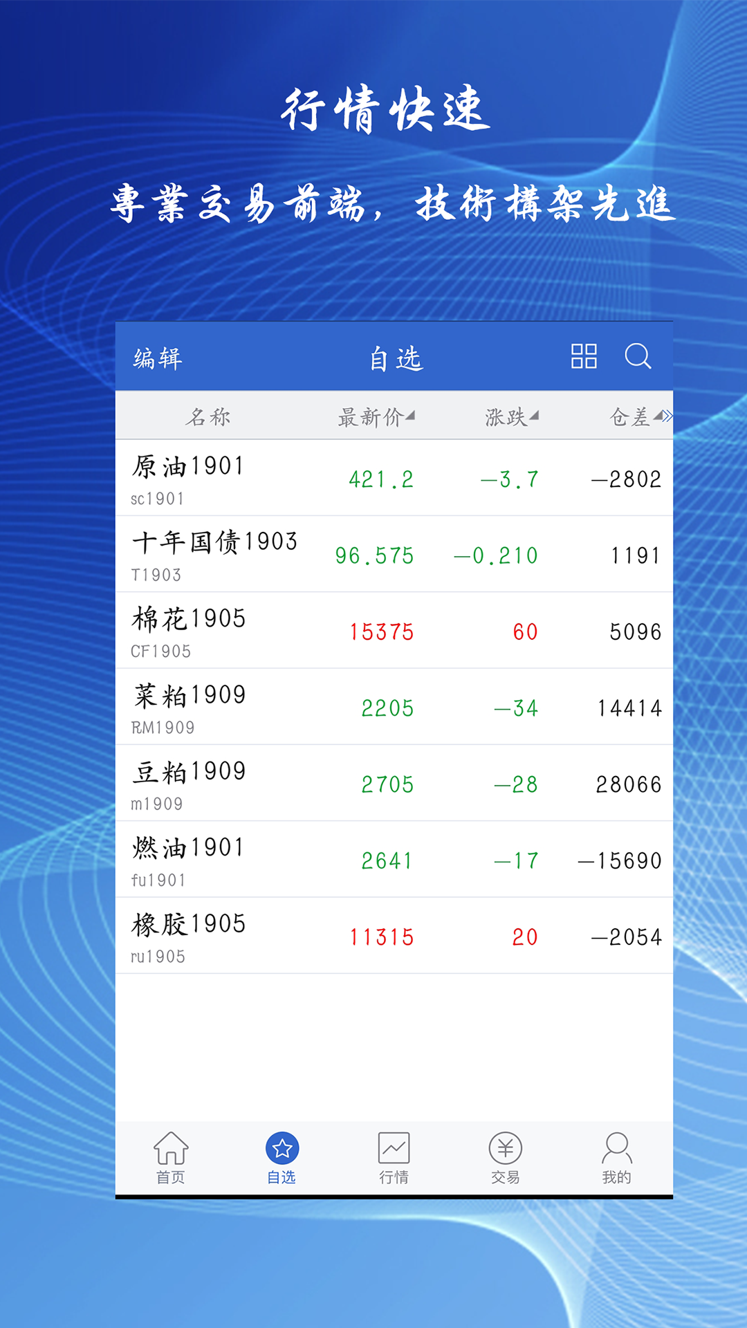精彩截图-恒银期货博易APP2025官方新版