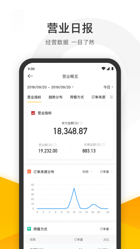 精彩截图-美团管家2025官方新版