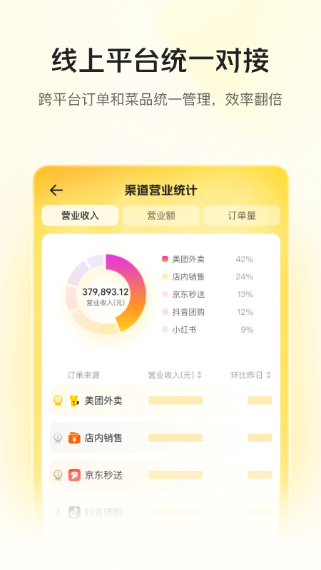 精彩截图-美团管家2026官方新版
