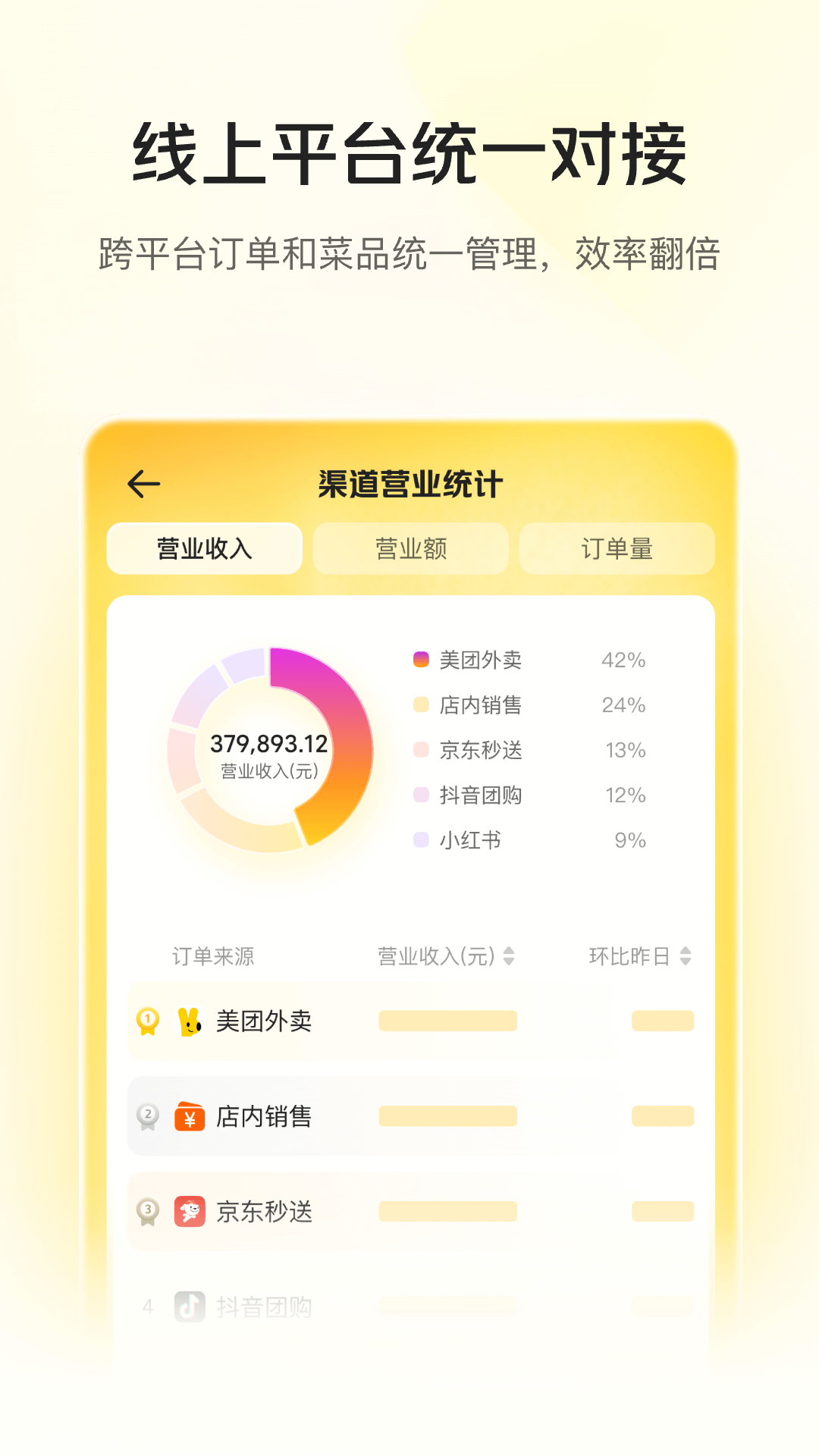 精彩截图-美团管家2026官方新版