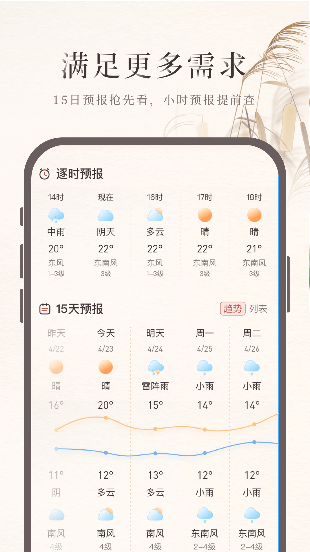 精彩截图-诸葛天气2025官方新版