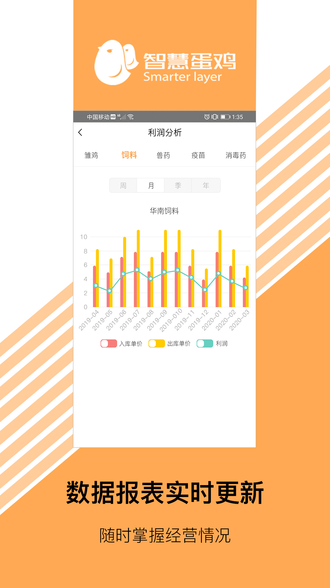 智慧超市 截图 3