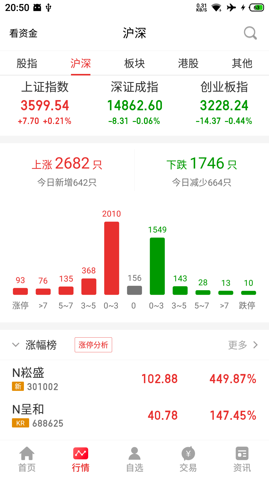 精彩截图-中天国富证券2025官方新版