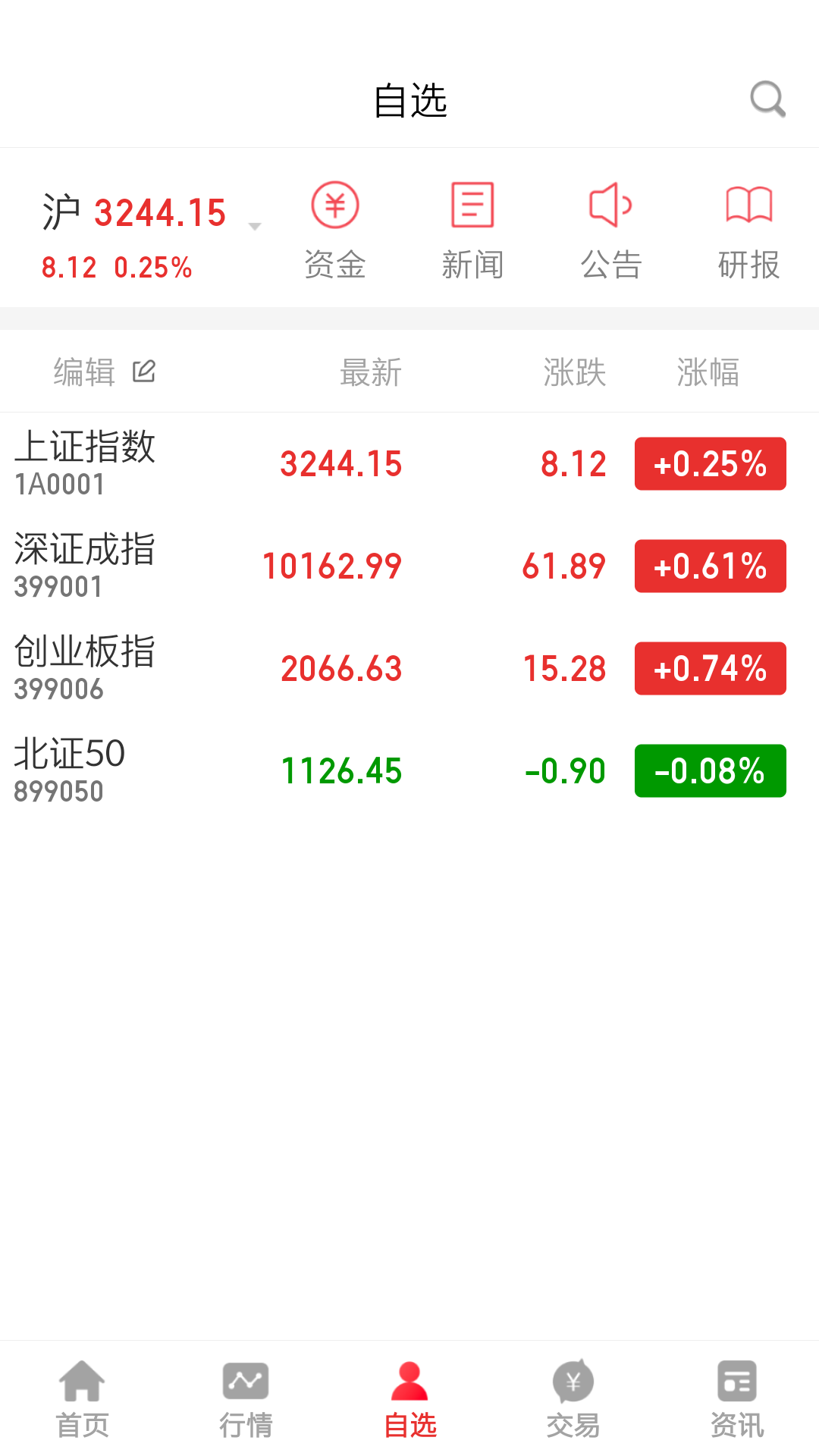 精彩截图-中天国富证券2026官方新版