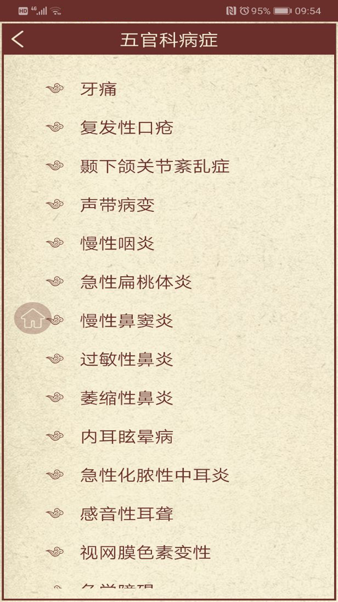 精彩截图-中医药2025官方新版