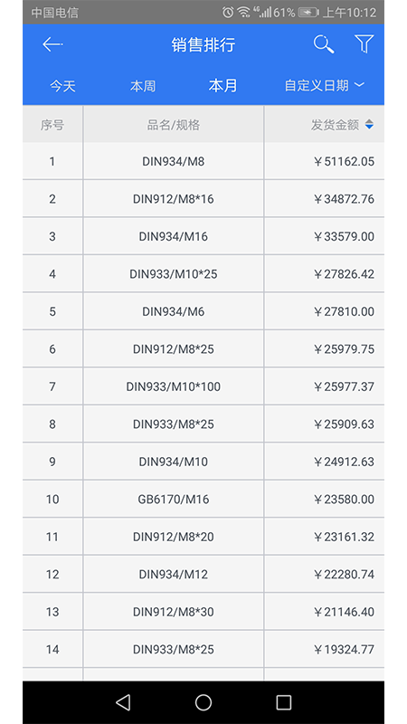 精彩截图-工品小秘2026官方新版