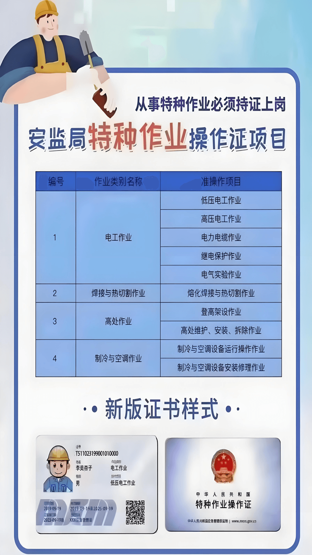精彩截图-特种作业操作证2026官方新版