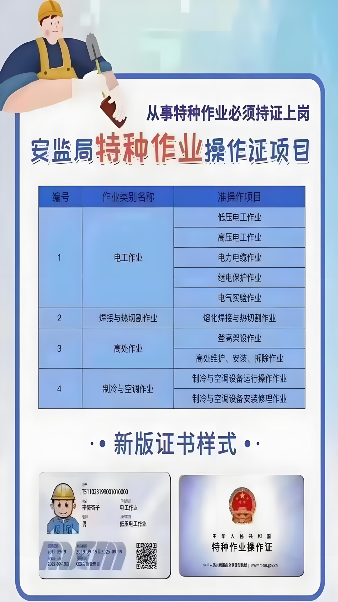 精彩截图-特种作业操作证2026官方新版