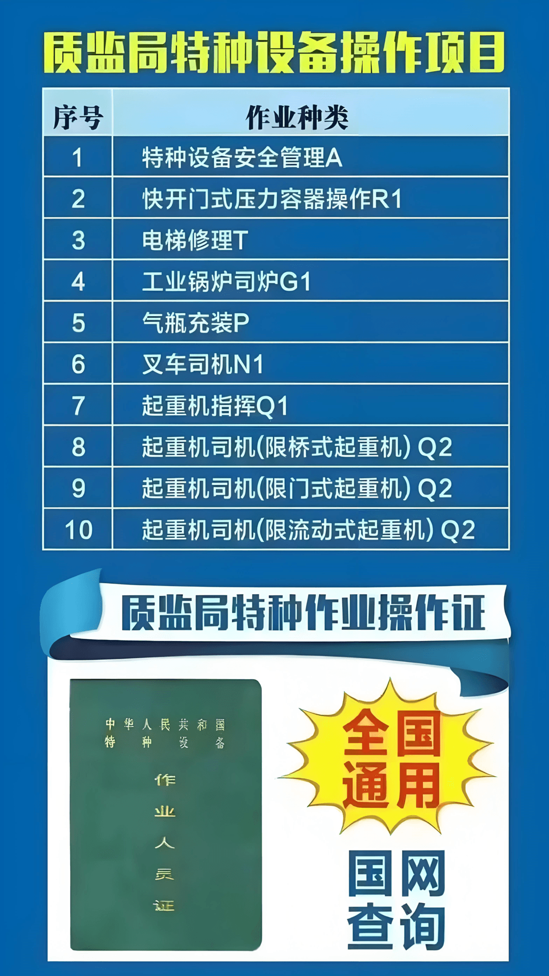 精彩截图-特种作业操作证2025官方新版