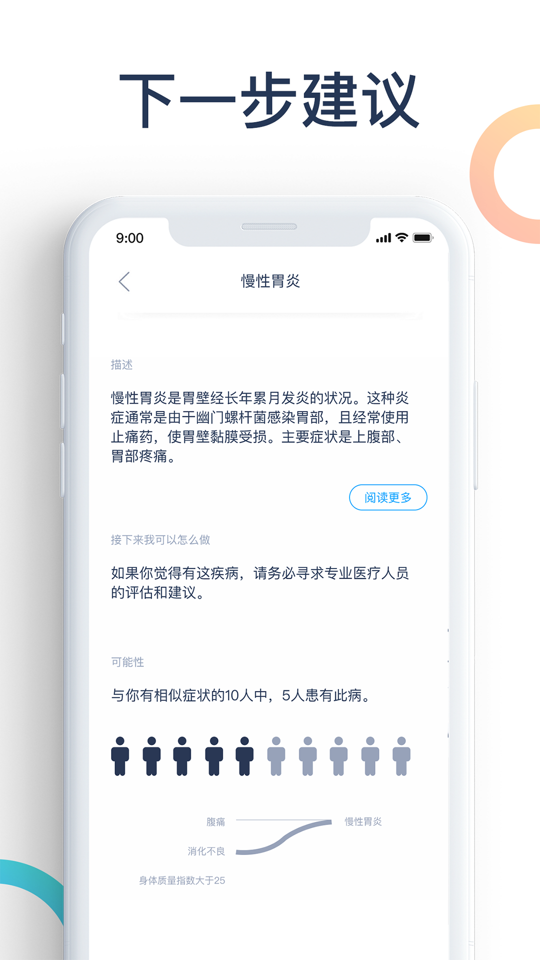 精彩截图-爱达健康2025官方新版