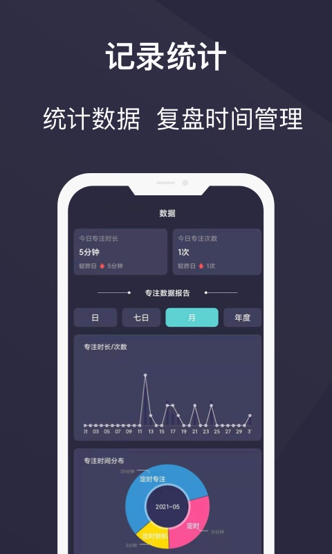 精彩截图-告别手机控2025官方新版