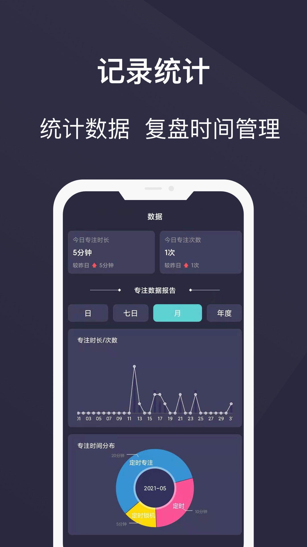 精彩截图-告别手机控2026官方新版