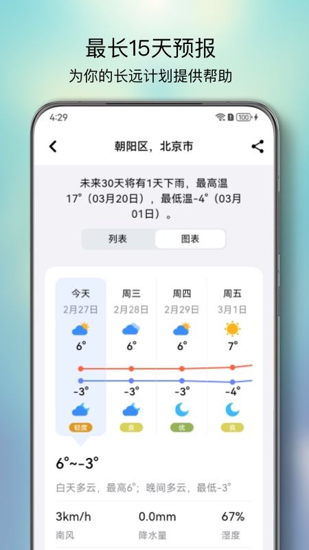 精彩截图-和风天气2026官方新版
