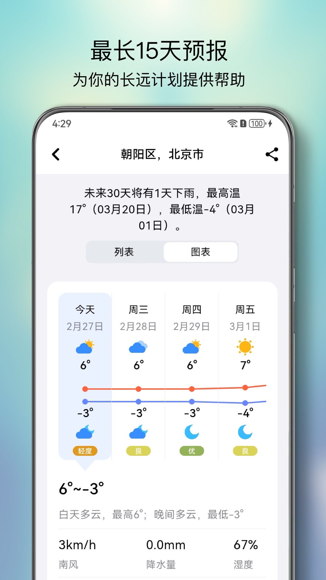 精彩截图-和风天气2026官方新版