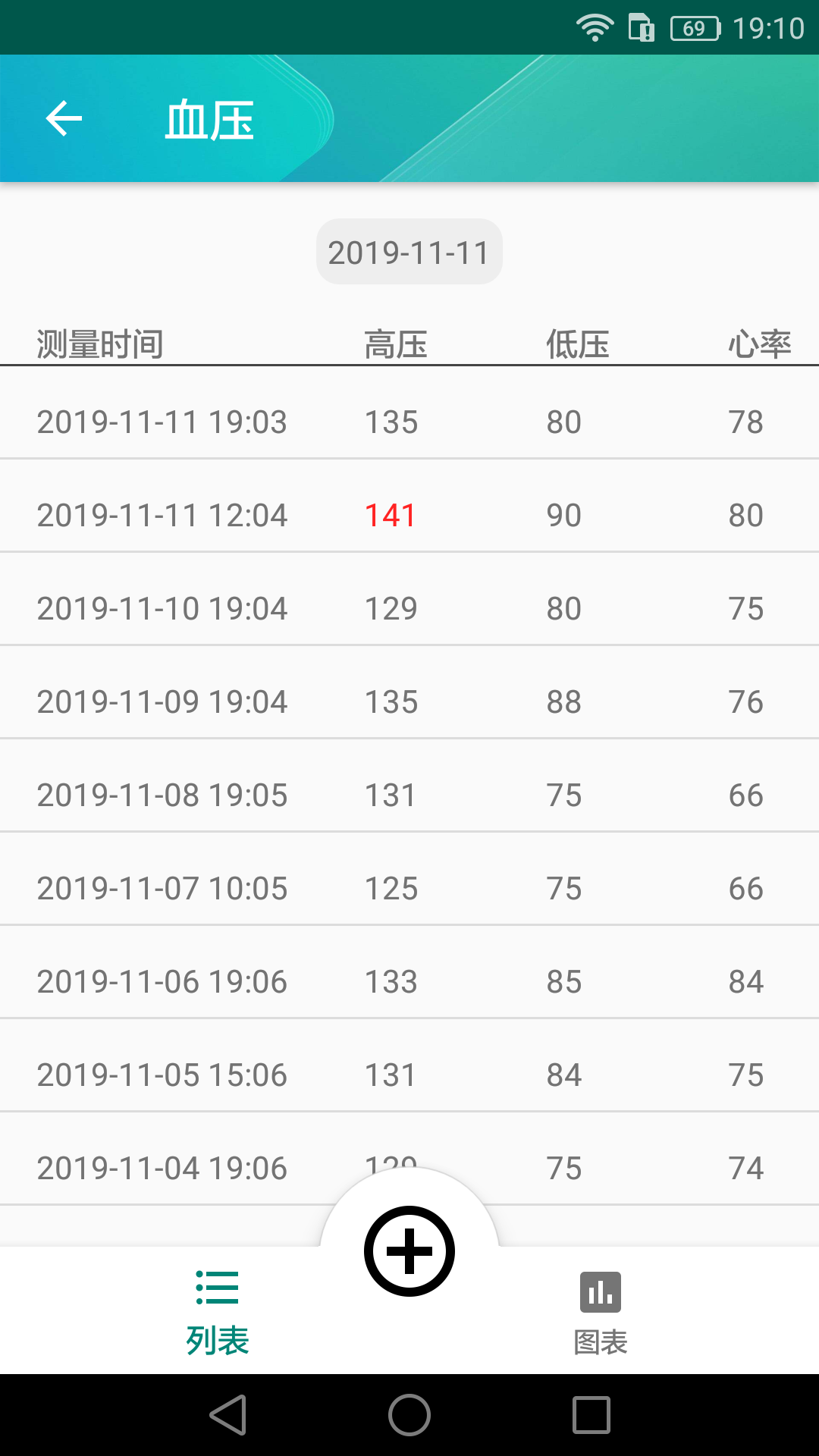 精彩截图-健康日记2025官方新版