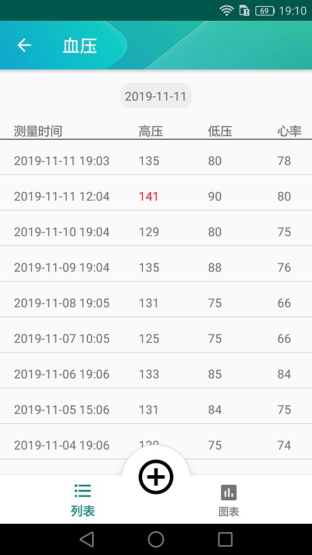 健康日记 截图 2