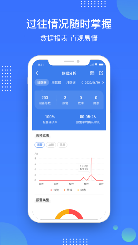 精彩截图-庇虎2025官方新版