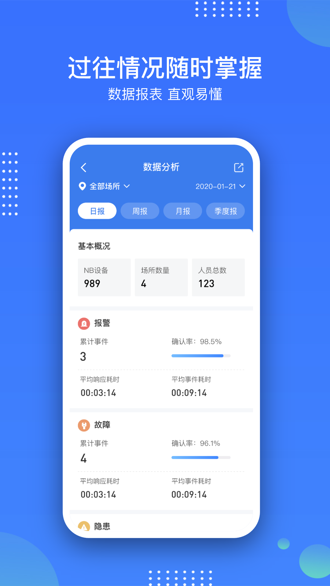 庇虎 截图 3