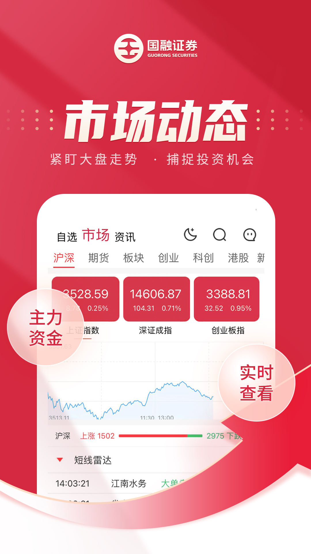 精彩截图-国融证券兜兜满2026官方新版