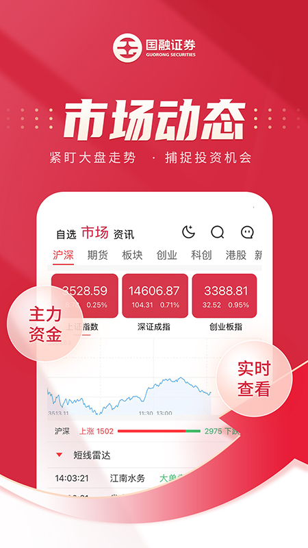 精彩截图-国融证券兜兜满2026官方新版