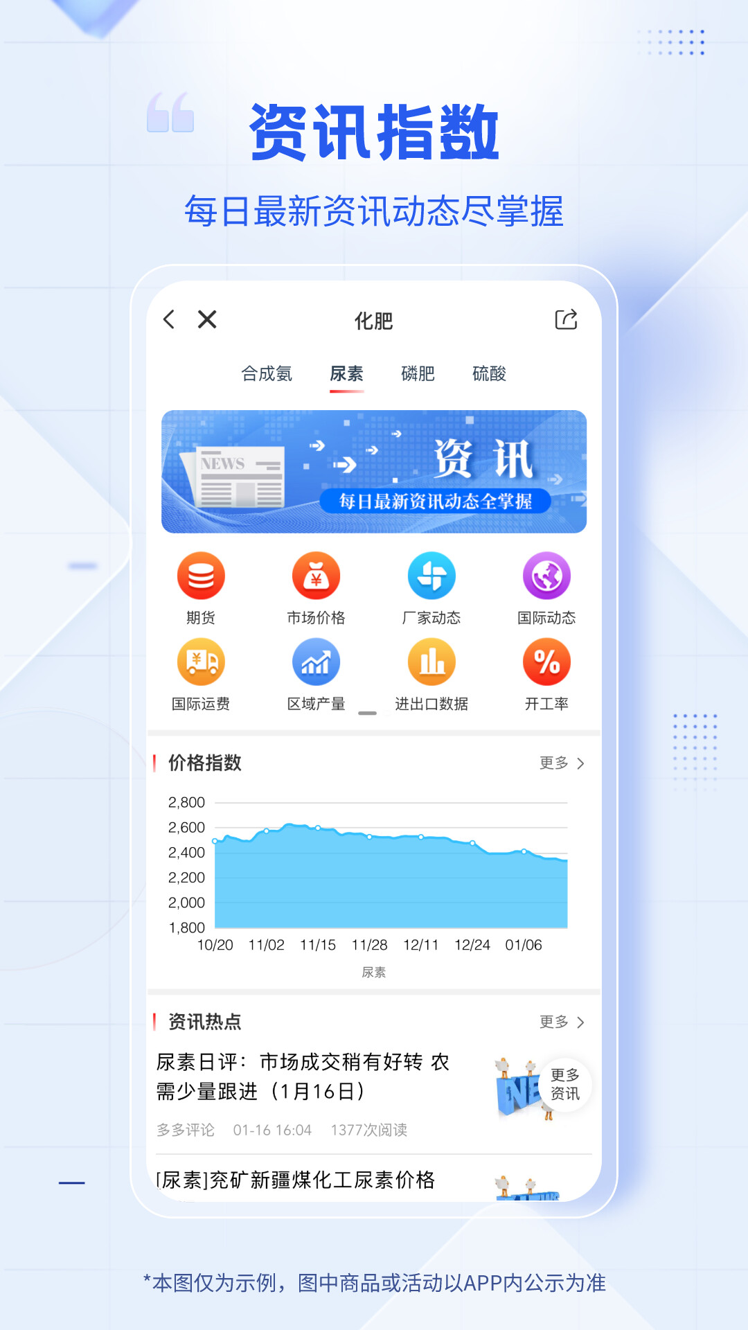 肥多多安卓版高清截图
