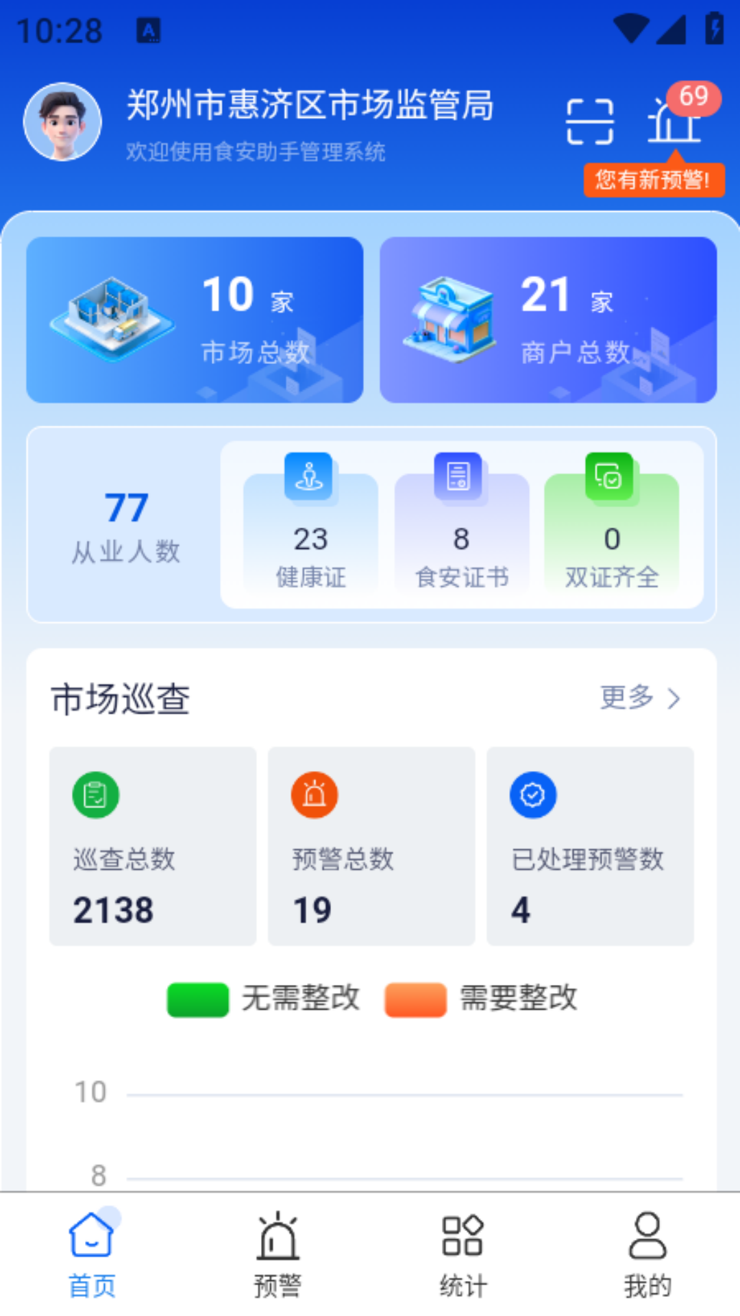 精彩截图-食安助手2026官方新版