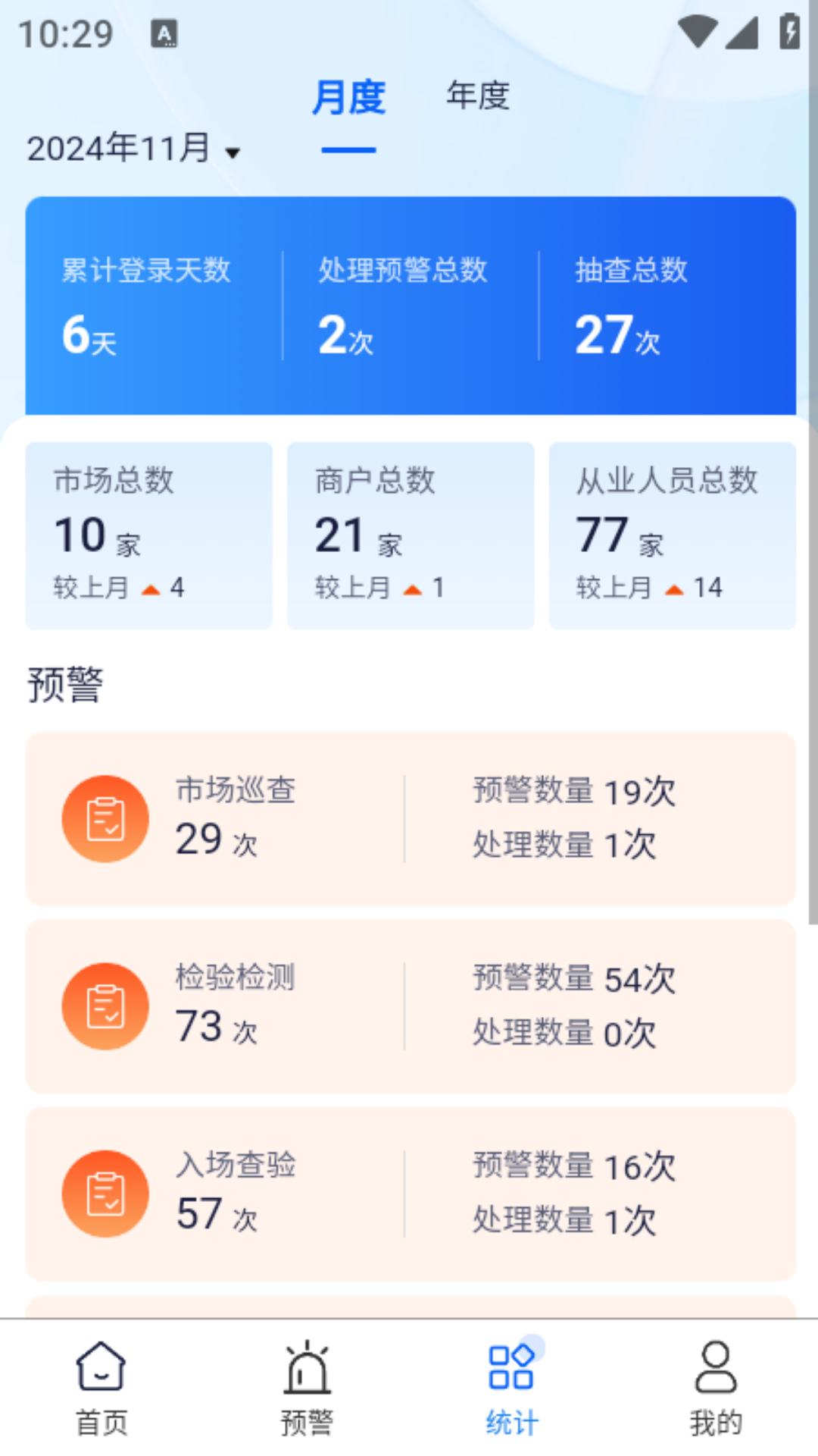 精彩截图-食安助手2026官方新版