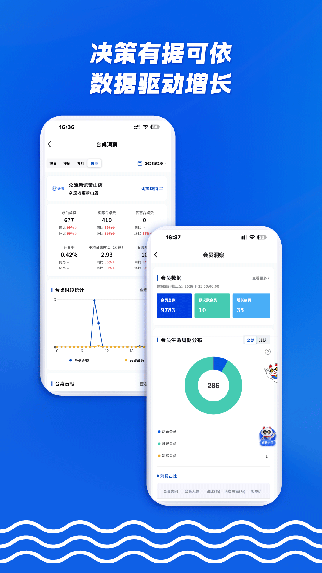 精彩截图-众流生意2026官方新版
