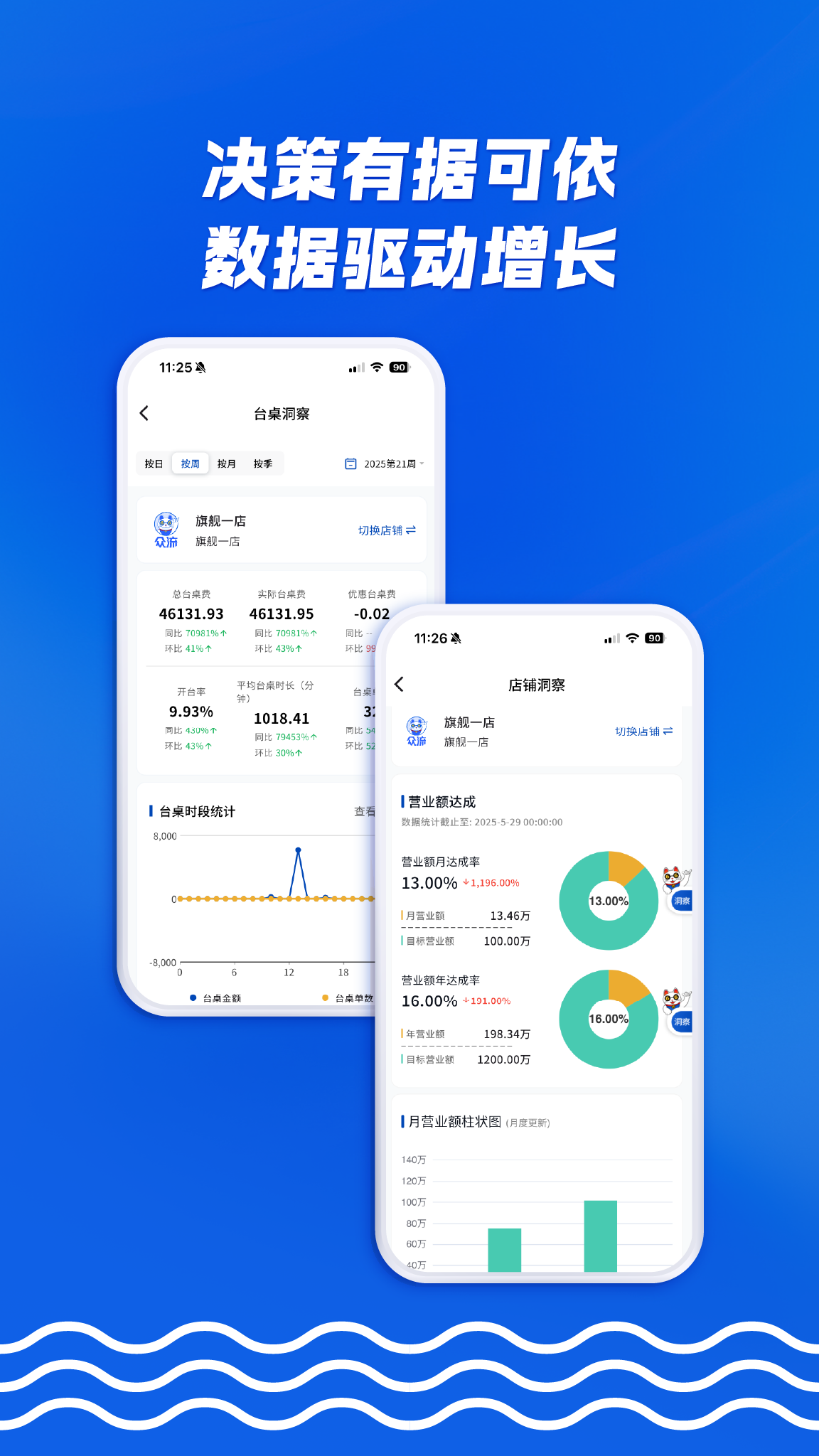精彩截图-众流生意2025官方新版