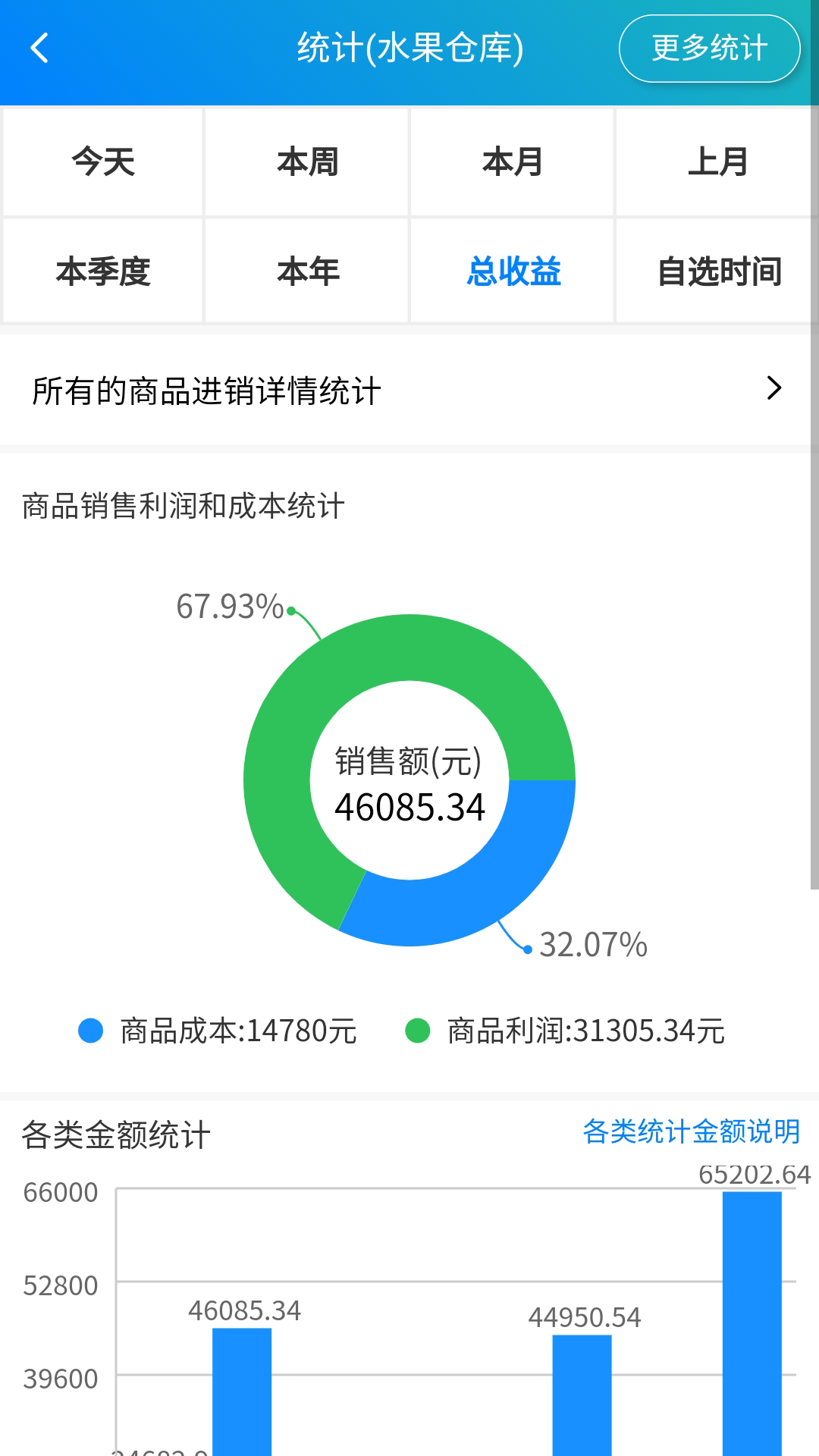 精彩截图-简单进销存库存管理2025官方新版
