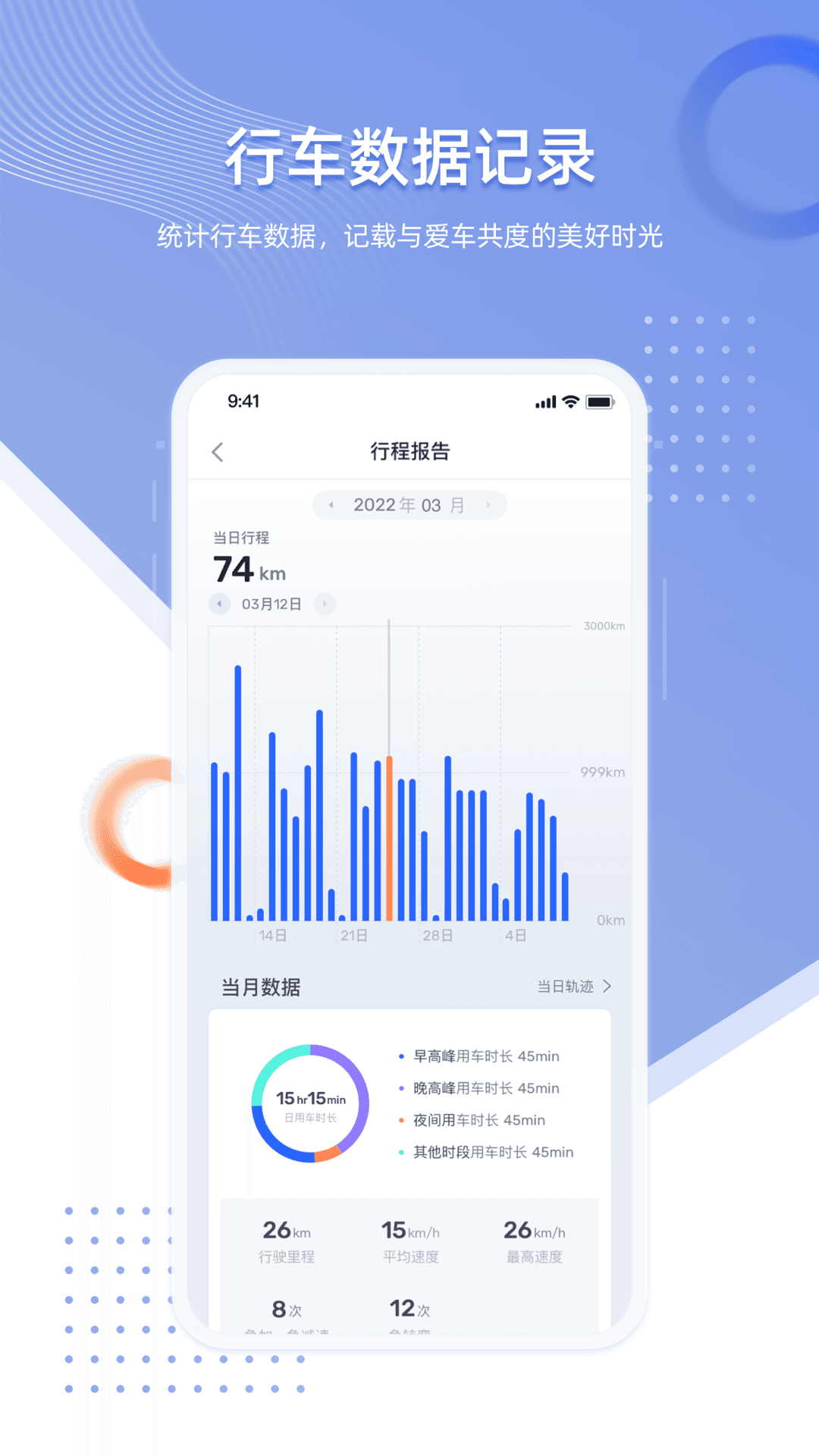 精彩截图-智车管家2025官方新版