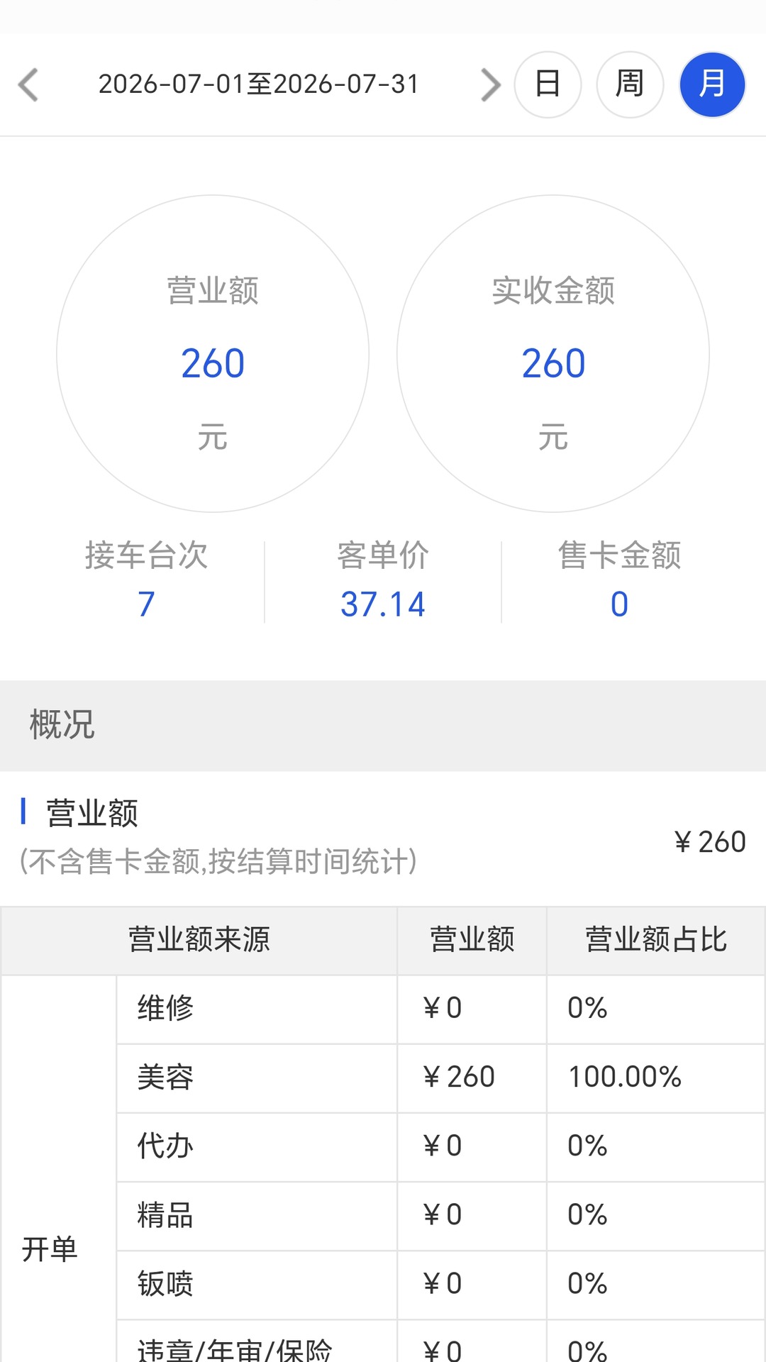 精彩截图-智保养车2026官方新版