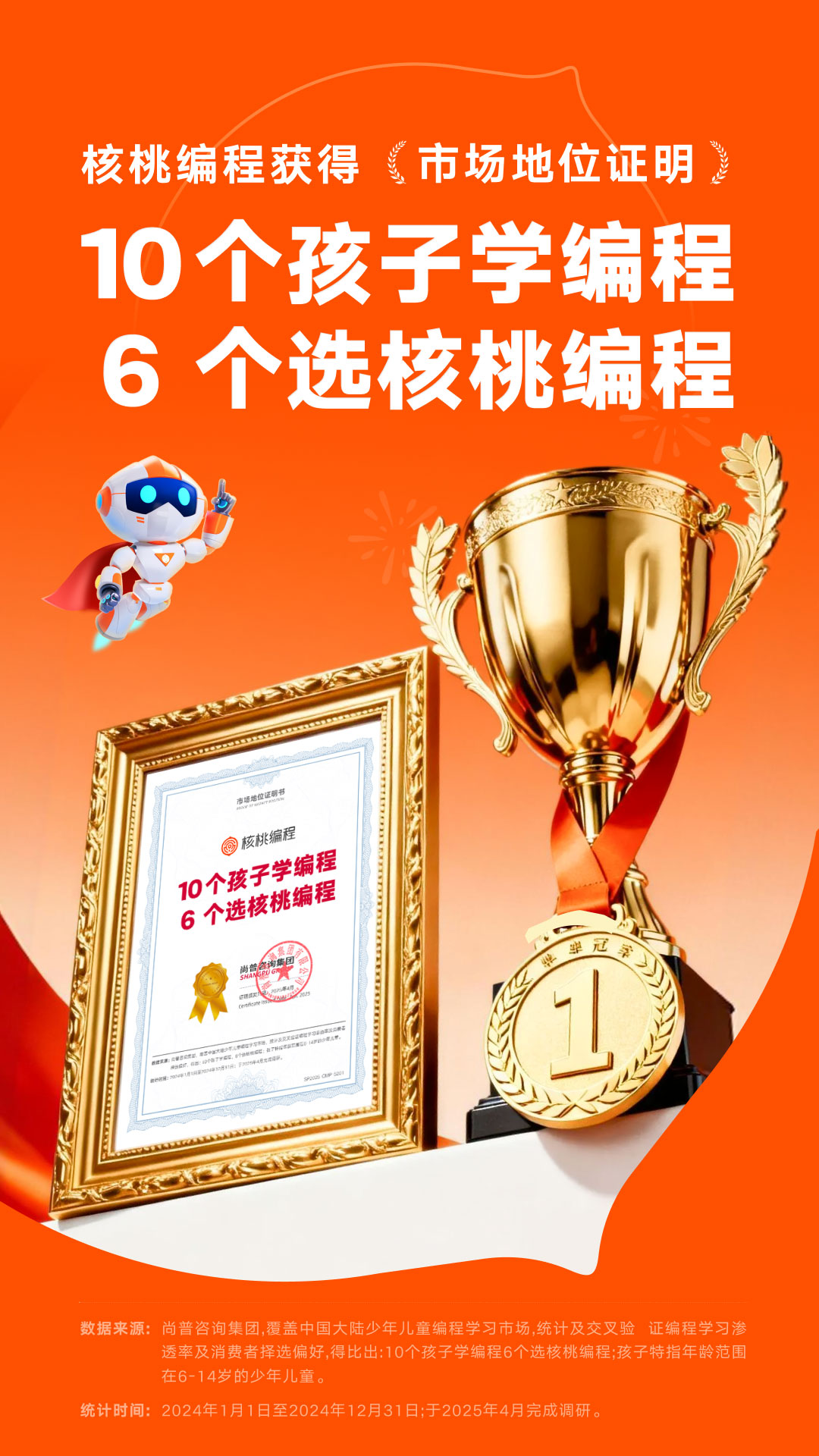 精彩截图-核桃编程家长端2026官方新版