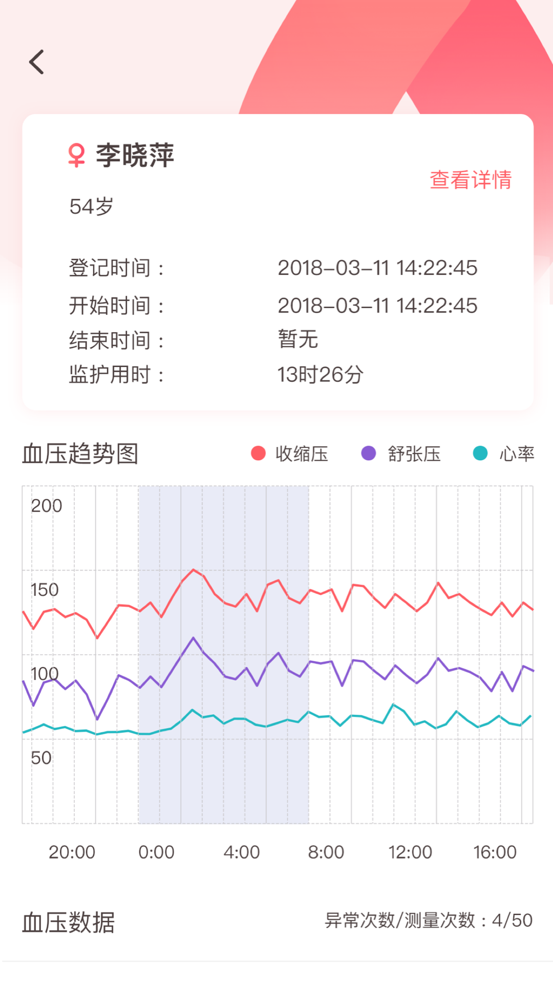 精彩截图-动态血压助手2026官方新版