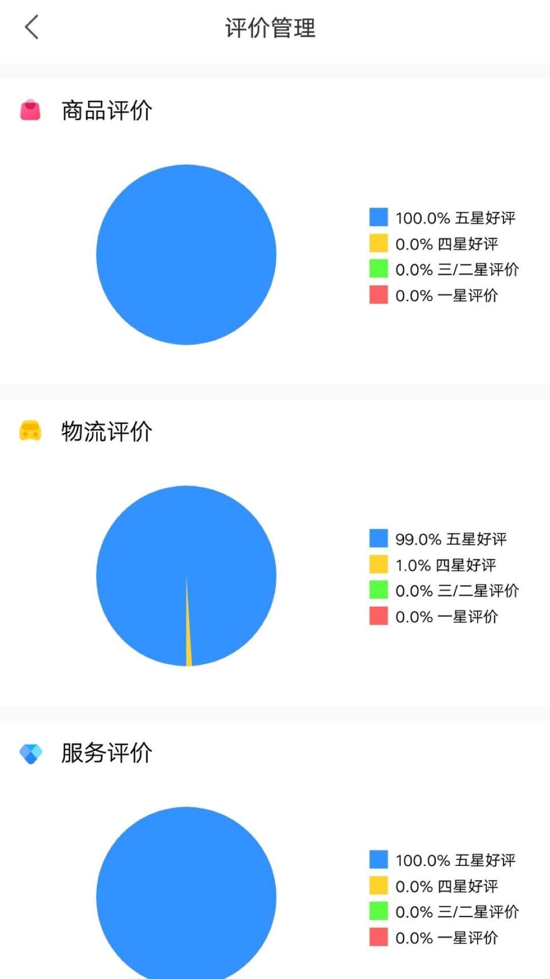 精彩截图-金利达商业2026官方新版